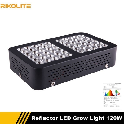 120w 510umol Indoor Plant Grow Lights, Full Spectrum Hydro Grow Lights