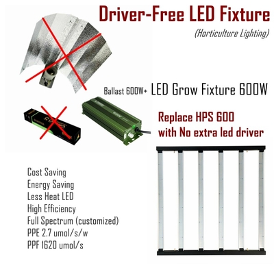 Samsung LM281B 8 barów Red Blue Plant Led Grow Lights dla roślin rosnących