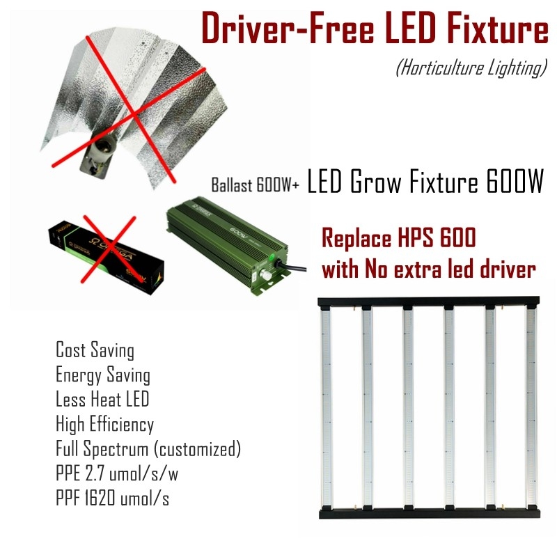 8 barów Red Blue Plant Led Grow Lights Samsung LM281B do uprawy roślin